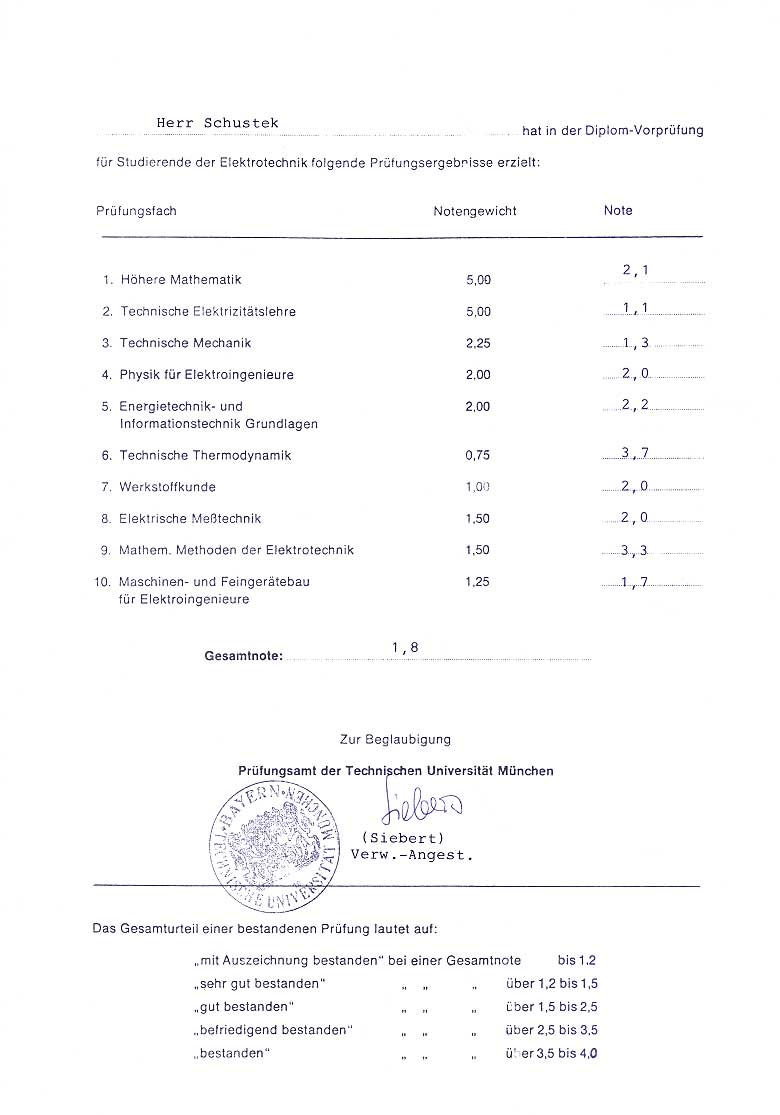 Zeugnis �ber die Diplom-Vorpr�fung f�r Studierende der Elekrotechnik der TU M�nchen (Seite 2)